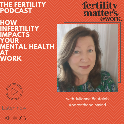 Podcasts • The Fertility Podcast